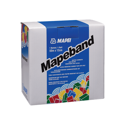 Mapeband™